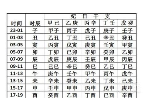 測五行缺|免费测五行八字查询器,五行属性查询,生辰八字五行查。